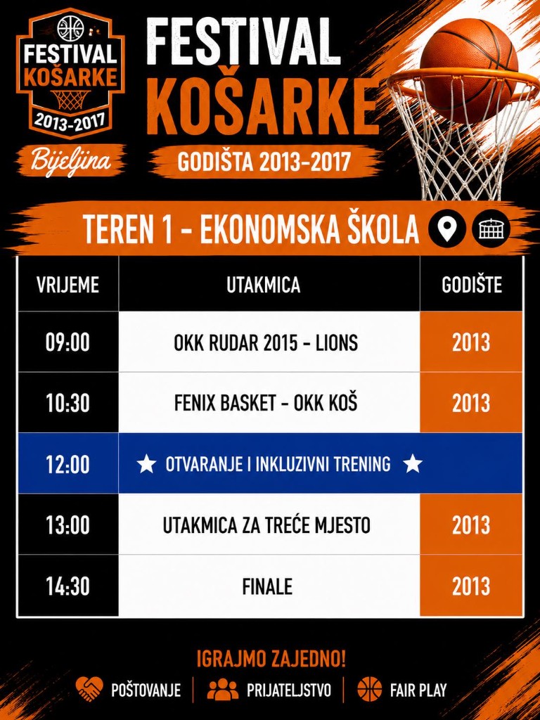 Teren 1 - Ekonomska škola